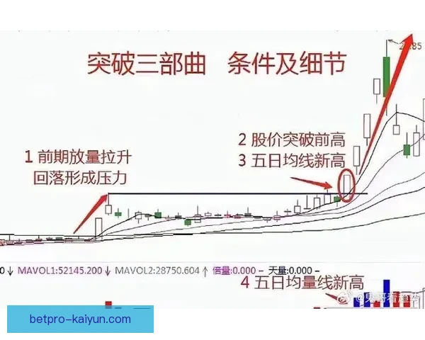 劳塔罗在队中的领袖气质持续增强，成为球队表现稳健的重要支柱。