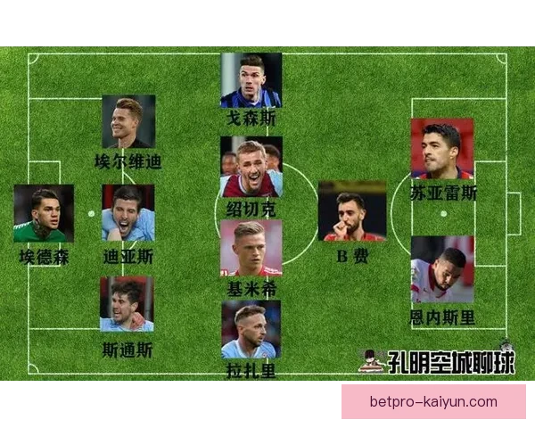 曼联阵容深度分析：个别位置竞争力增强，整体表现值得关注